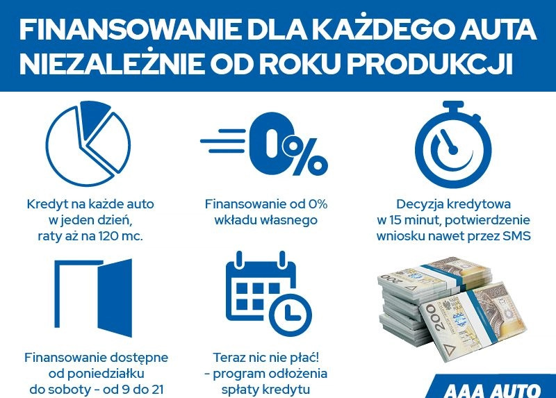 Renault Kadjar cena 56000 przebieg: 131953, rok produkcji 2016 z Olsztynek małe 301